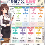 🥰【時雨館｜時間プランのご案内】