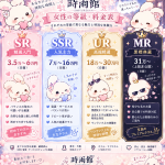 🥰時雨館·東京｜料金ランク改定のお知らせ