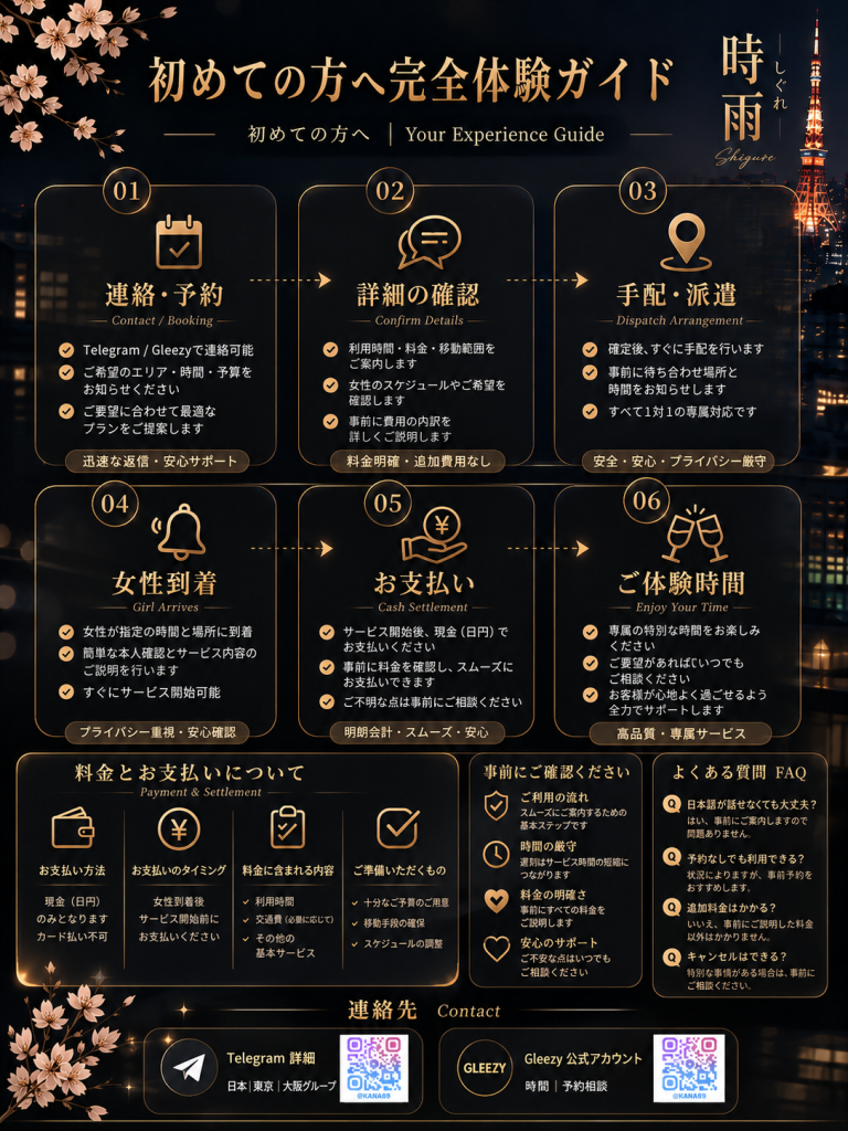 初めて来られる方の多くは、
