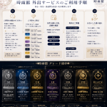 新しいお友達からの信頼