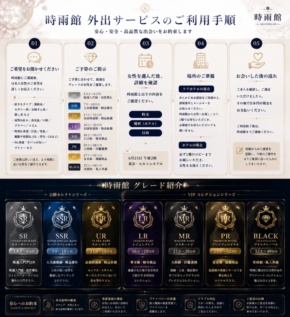 新しいお友達からの信頼