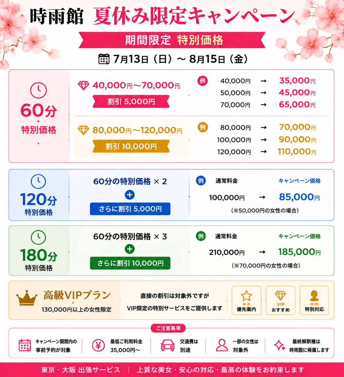 🐾夏休み限定キャンペーン 🐾
